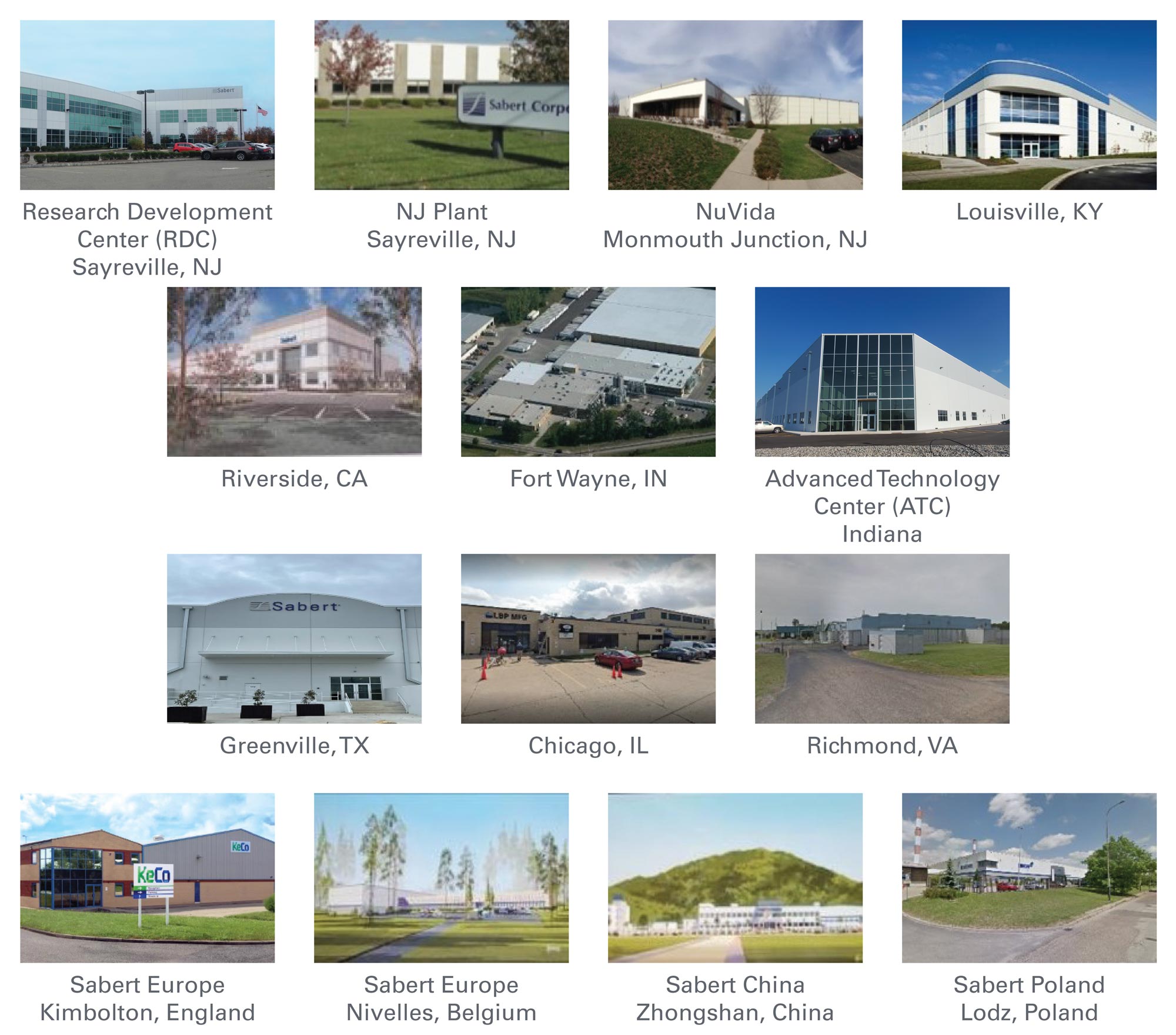Sabert Locations
