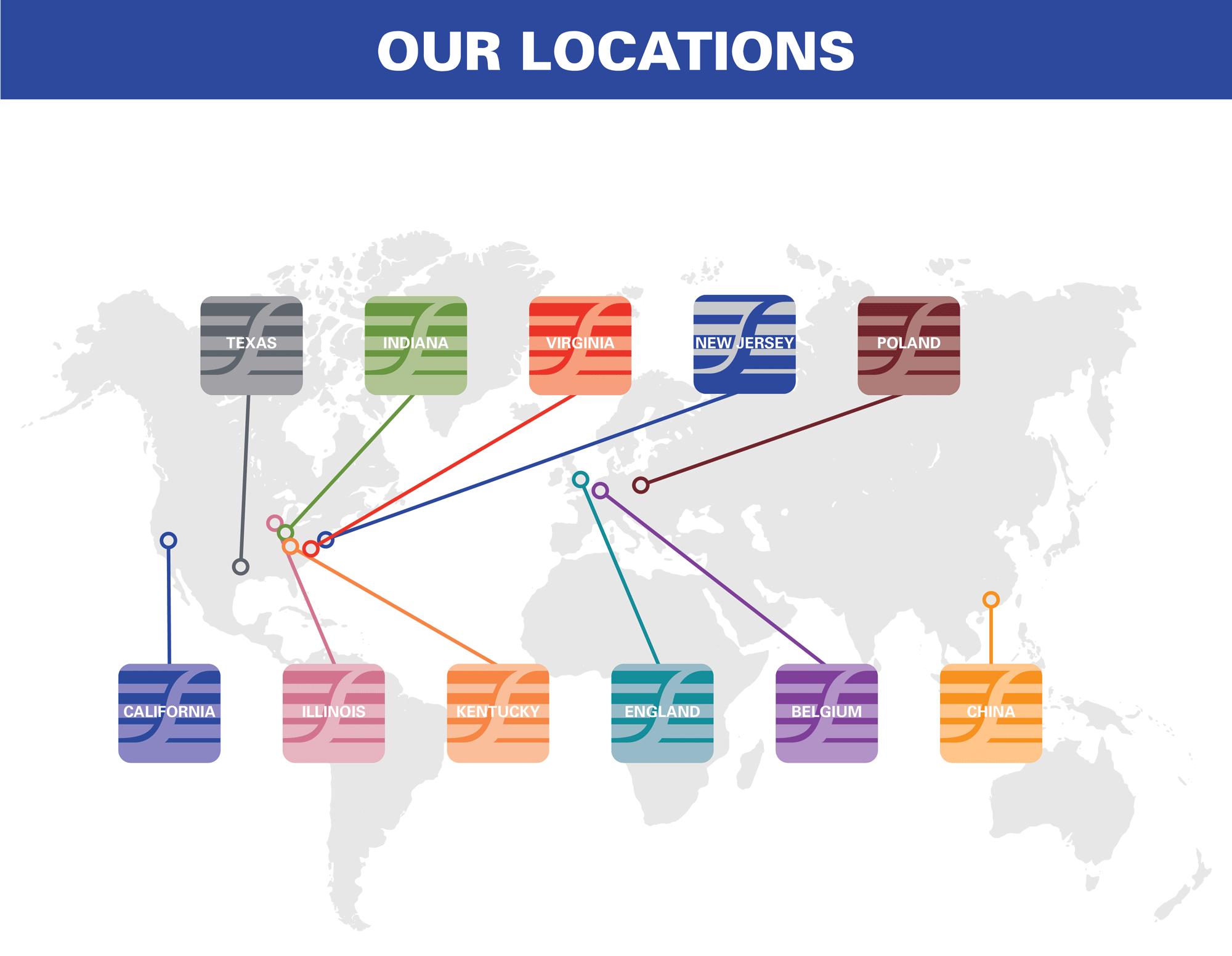 Sabert Worldwide Locations
