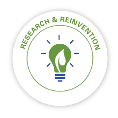Research & Reinvention