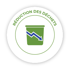 RÉDUCTION DES DÉCHETS